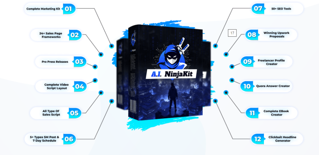 AI Ninja Kit Review